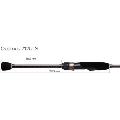 Спиннинг Crazy Fish OPTIMUS, 1-5гр, 215 см, OSR712ULS