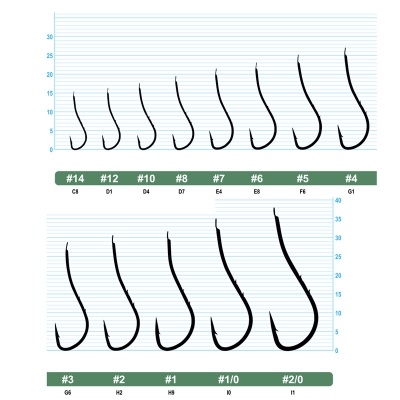 Крючок OWNER Ryusen BH red №10 12шт