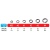 Кольцо заводное OWNER Split Ring Fine Wire №0 24шт