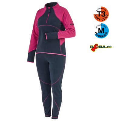 Термокомплект Norfin Women PERFORMANCE PURPLE 04 р.XL