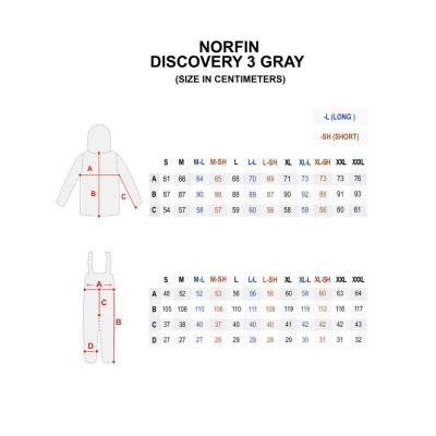 Костюм зимний Norfin DISCOVERY 3 GRAY