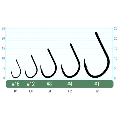 Крючок OWNER Carp Iseama w/eye BC №2 8шт