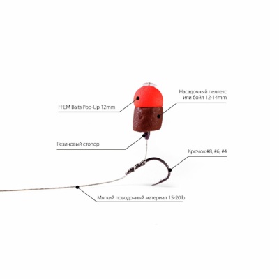 FFEM Pop-Up Strawberry 12mm