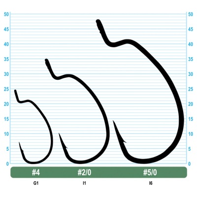 Крючок OWNER Rig'N Hook BC №4/0 5шт