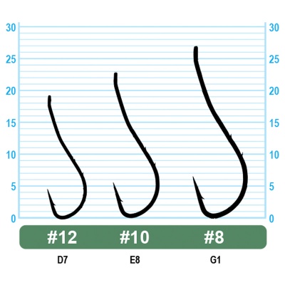 Крючок OWNER Worm SP-BH bloody red №10 8шт