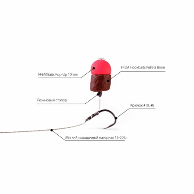 FFEM Pop-Up Cranberry N-Butyric 10mm