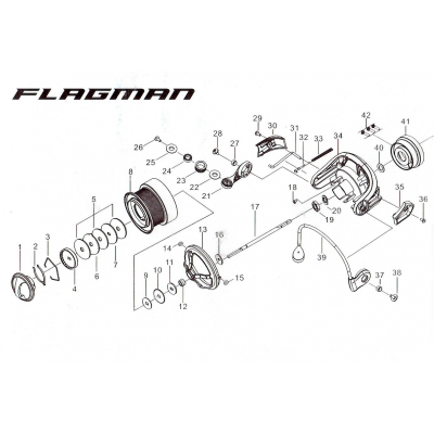 Катушка фидерная FLAGMAN "Armadale Feeder 6000" screw-in handle system