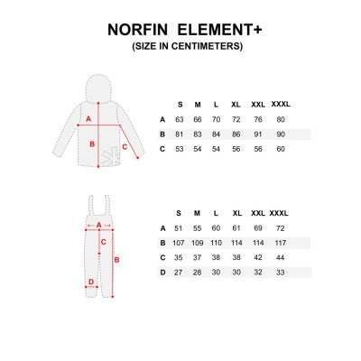 Костюм зим. Norfin ELEMENT + 06 р.XXXL