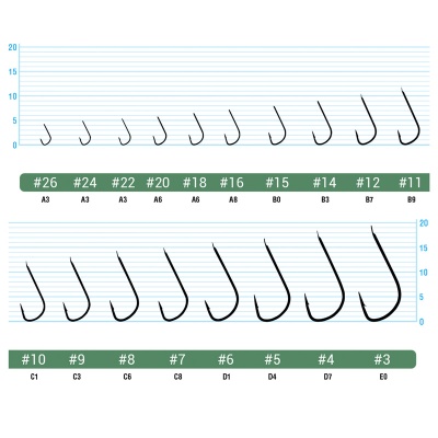 Крючок OWNER Sode red №15 14шт