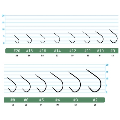 Крючок OWNER Chinta BC №14 17шт