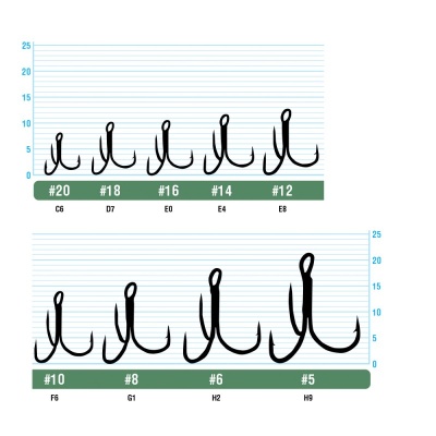 Крючок OWNER тройной ST-36BC №10 1шт