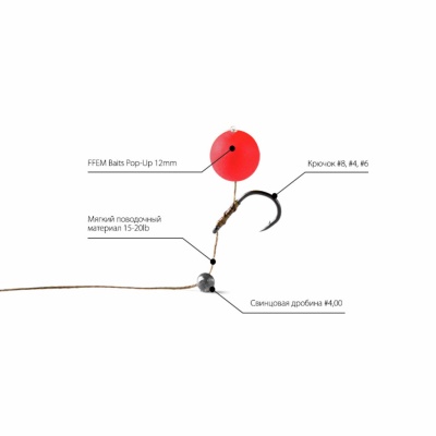 FFEM Pop-Up Strawberry 12mm