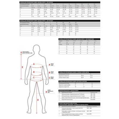 Термокомплект Norfin COMFORT LINE B 05 р.XXL